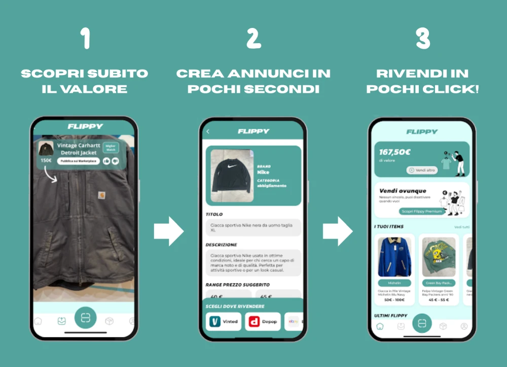 Flippy AI: scopri il valore, crea annunci in pochi secondi e rivendi in pochi click